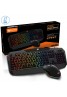 Meetion C510 Gaming Backlit USB keyboard Mouse Combo